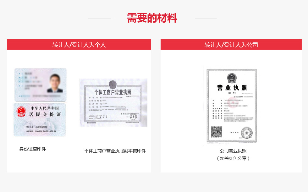 商标变更申请需要的材料