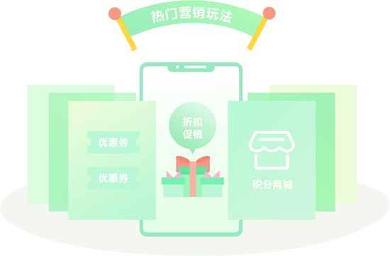 小程序营销玩法